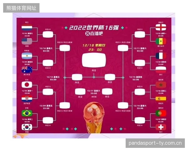 2026世界杯欧洲区数据公布，进球率创历史同期新高——足球迷的狂欢与未来趋势探寻